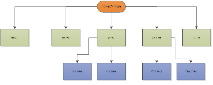 Guide54_1.png Guide54_1.png